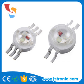 RGB High Power LED